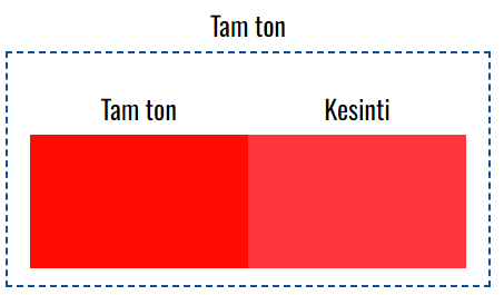 VOXCO PIGMENT KIRMIZI 3 SC